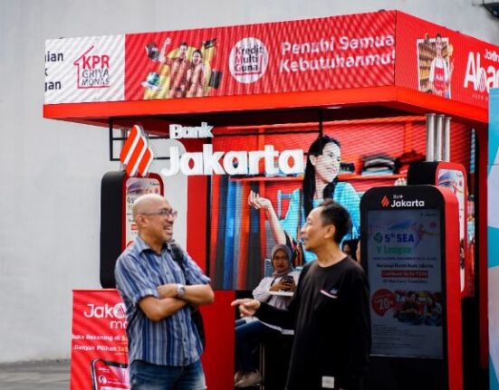 Kinerja Bank Jakarta