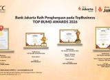 Bank Jakarta TOP BUMD