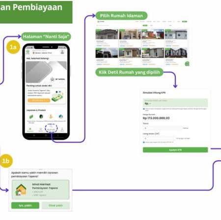 SiKasep Tapera Mobile