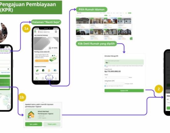 SiKasep Tapera Mobile