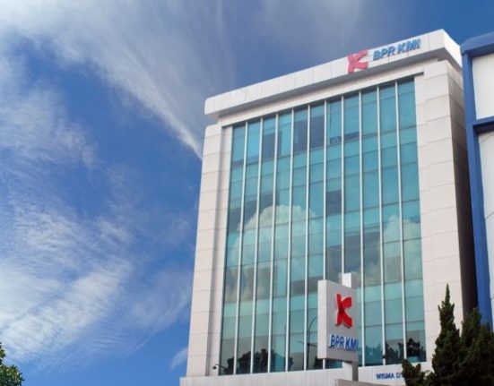 BPR Kredit Mandiri Indonesia