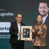 Bank Jakarta CMO Awards