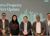 Pasar Properti