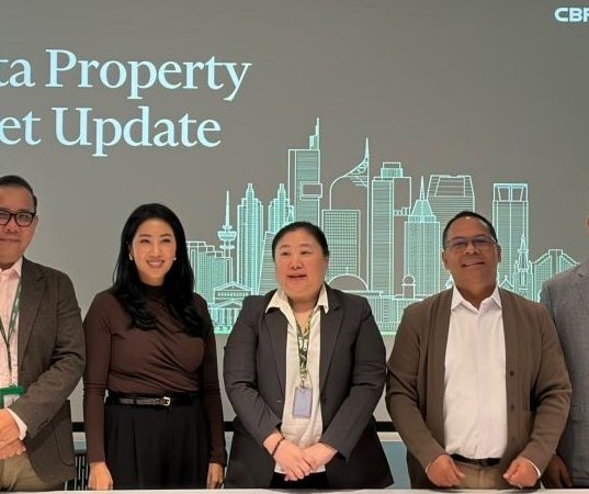 Pasar Properti