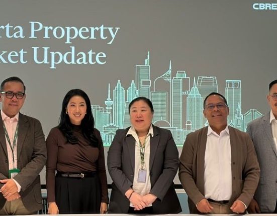 Pasar Properti